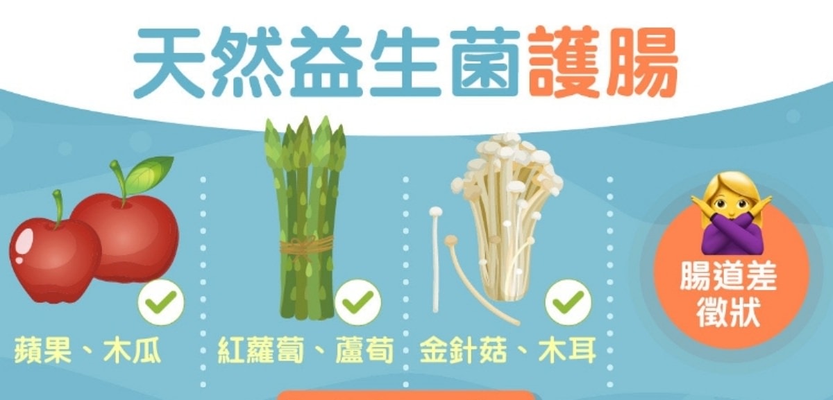 UBUA佑寶友安幫助每天順利排便/遠離便秘困擾/拒絕滿腹便便 - 第17張圖