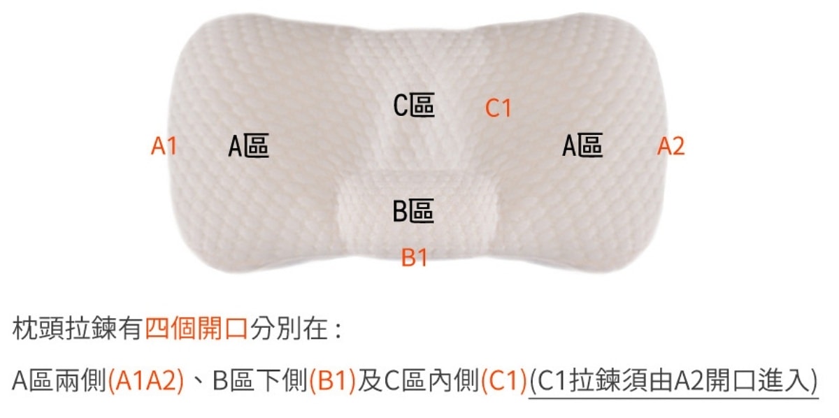 日本旭川生命磁分區能量神之枕/睡出好體力/讓我一覺到天亮 - 第20張圖