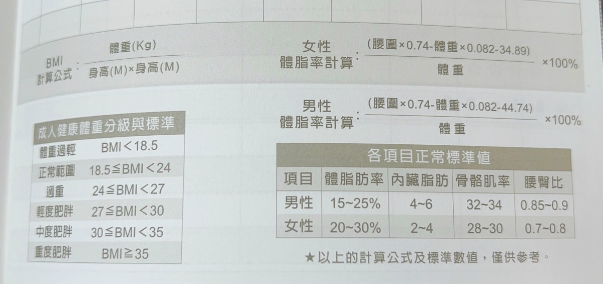 2025珠友手帳/精緻窗貓設計師限定版/生活的儀式感 - 第29張圖