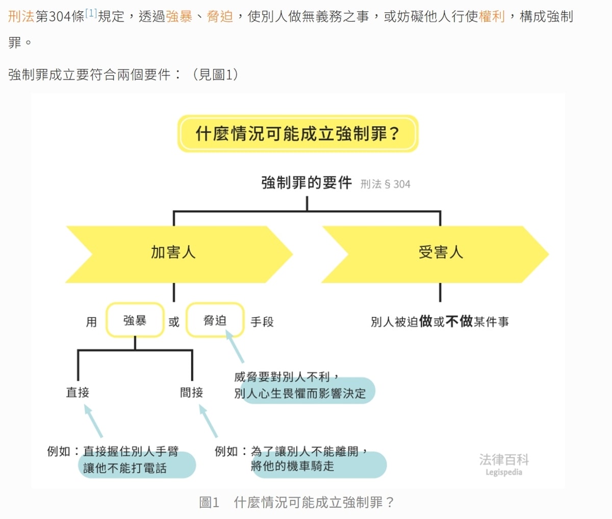 為什麼一直被檢舉?怎麼辦?該怎麼解決呢?? - 第12張圖
