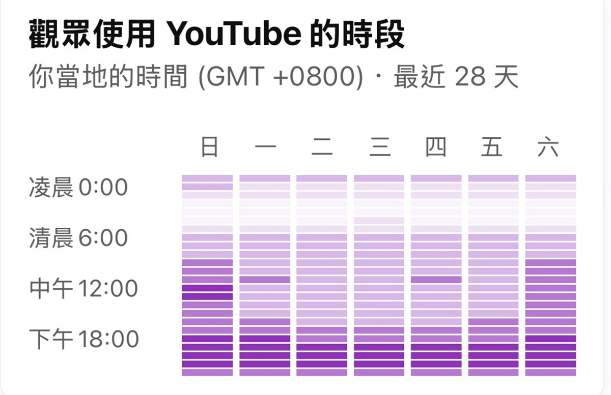 為什麼一直被檢舉?怎麼辦?該怎麼解決呢?? - 第2張圖